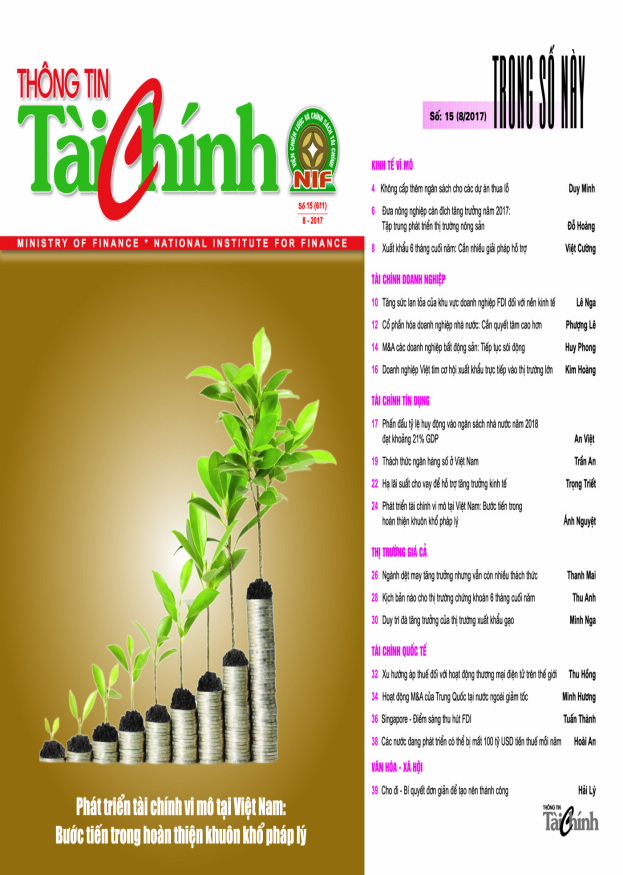 C:\Users\ngoxuanthanh\Desktop\so 15.jpg